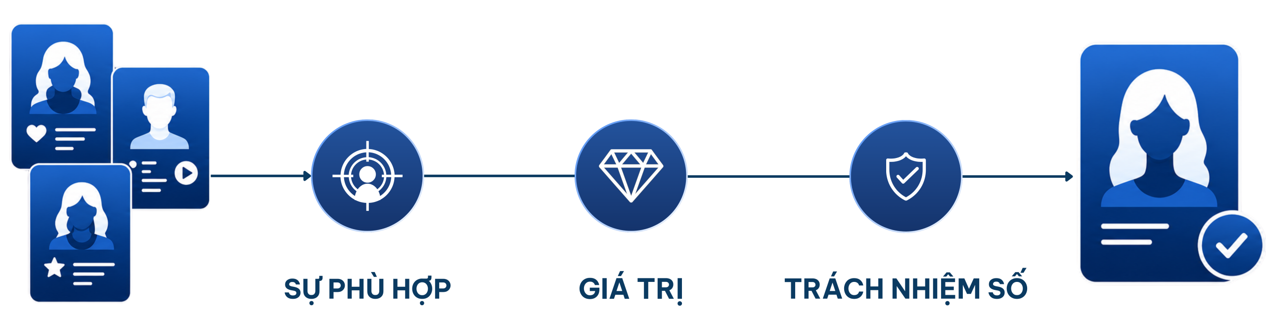 adbiz-x-tiktok-one